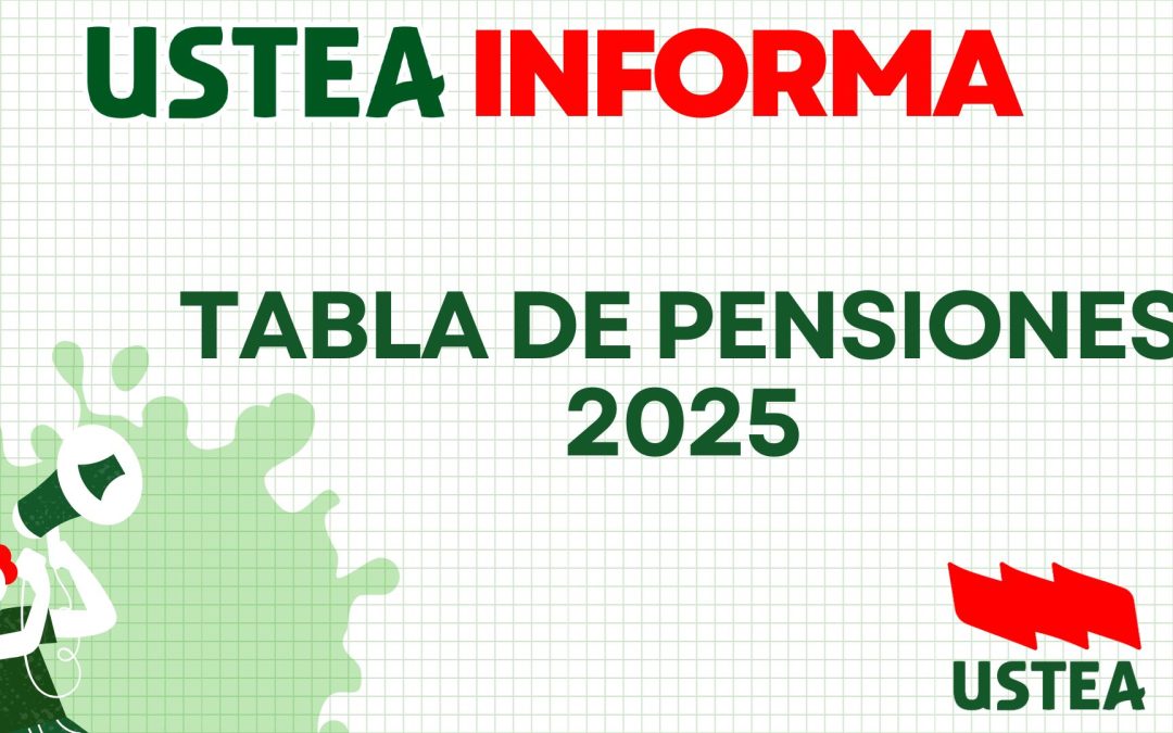 Pensiones. Revalorización y tabla de cuantías para el año 2025