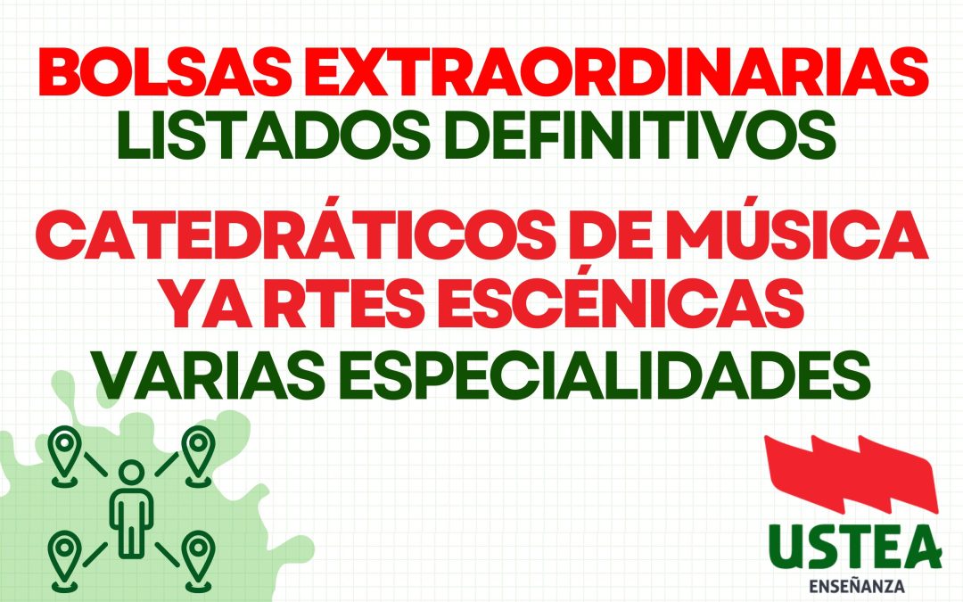 Bolsas extraordinarias. Listados definitivos. Varias especialidades del Cuerpo 593