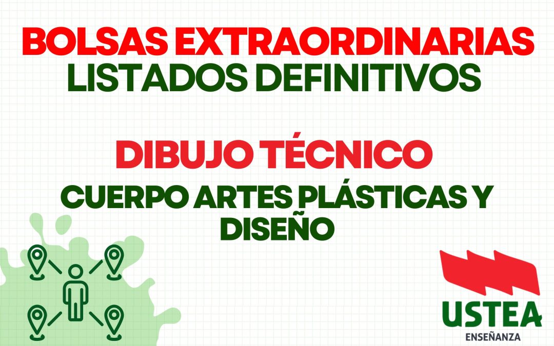 Bolsas extraordinarias. Listados definitivos: Dibujo Técnico del Cuerpo de Artes Plásticas y Diseño