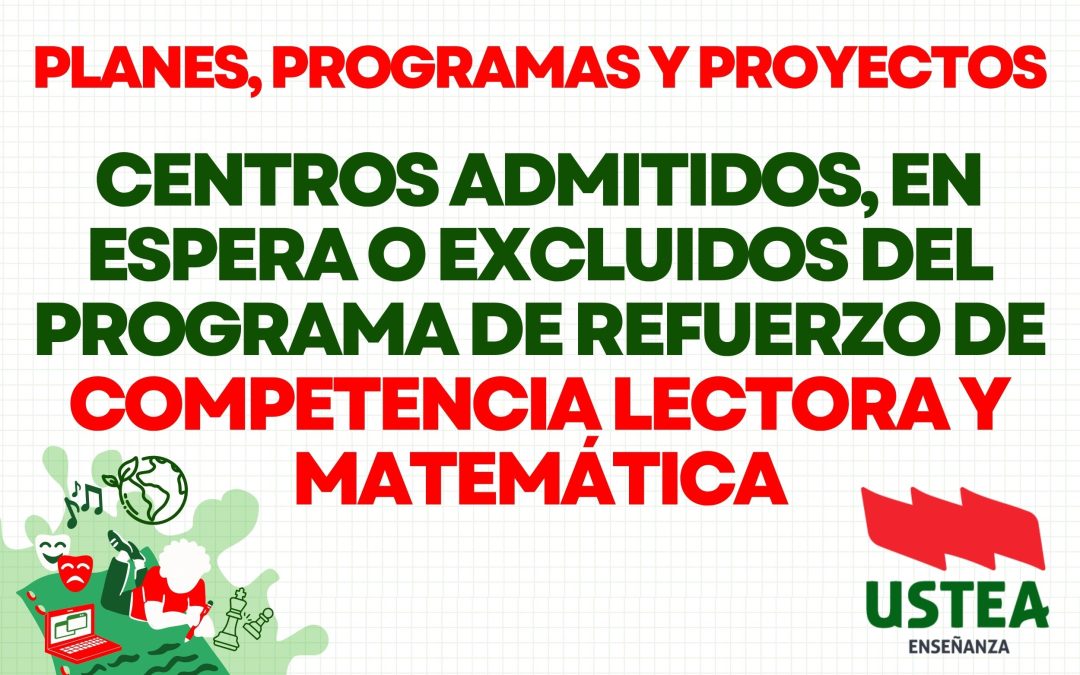 Centros admitidos, en espera o excluidos del Programa de cooperación territorial de refuerzo de la Competencia lectora y matemática.