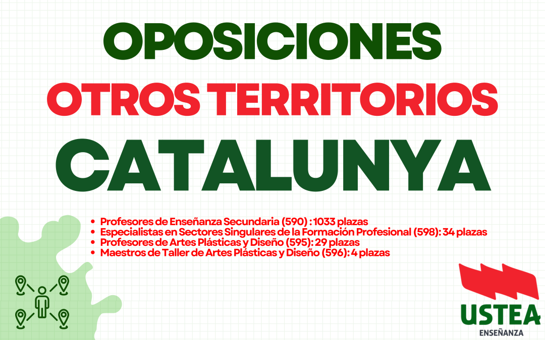 OPOSICIONES OTROS TERRITORIOS: CATALUNYA 2026. (590, 598, 595 Y 596)
