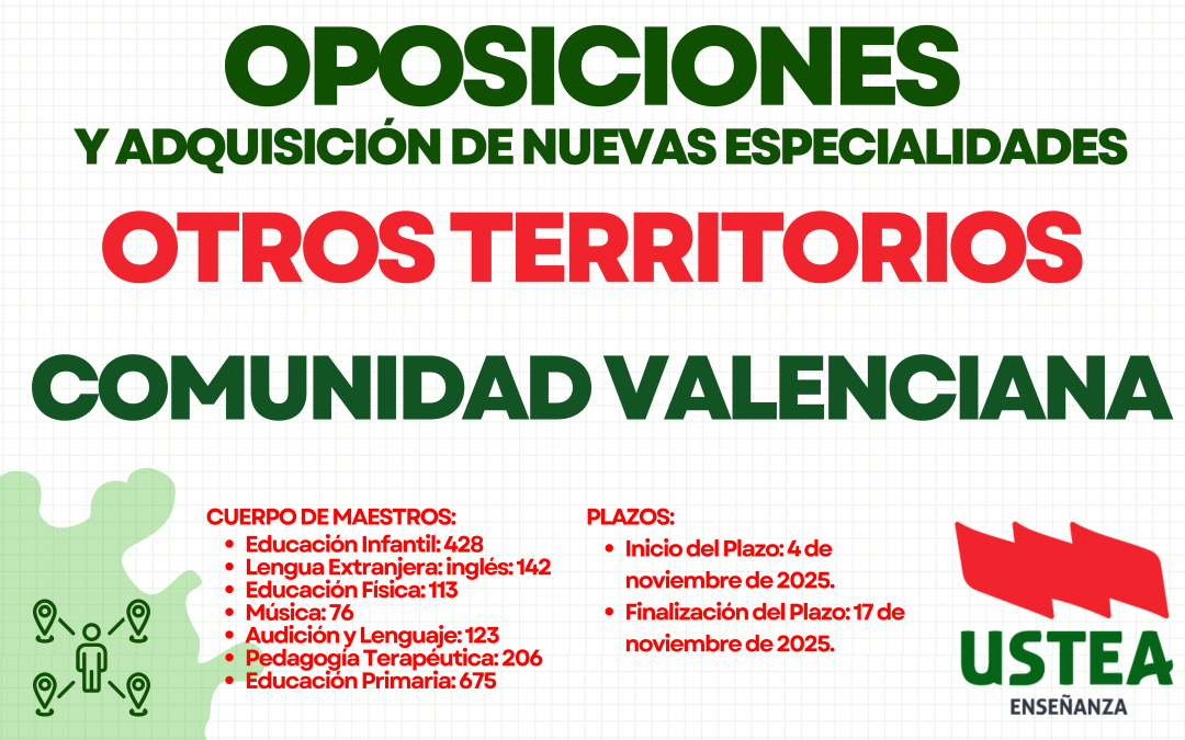 OPOSICIONES OTROS TERRITORIOS: COMUNIDAD VALENCIANA