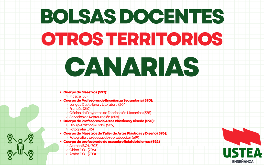 BOLSAS OTROS TERRITORIOS: CANARIAS (597, 590, 595, 596 Y 592)