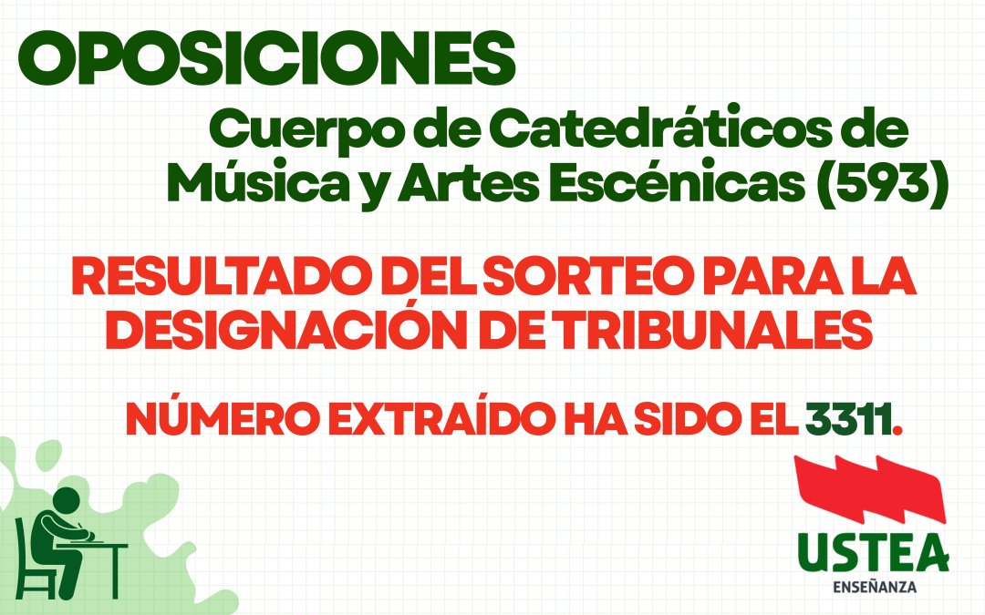 DESIGNACIÓN DE TRIBUNALES: RESULTADO DEL SORTEO EN LAS OPOSICIONES AL CUERPO DE CATEDRÁTICOS DE MÚSICA Y ARTES ESCÉNICAS (593)