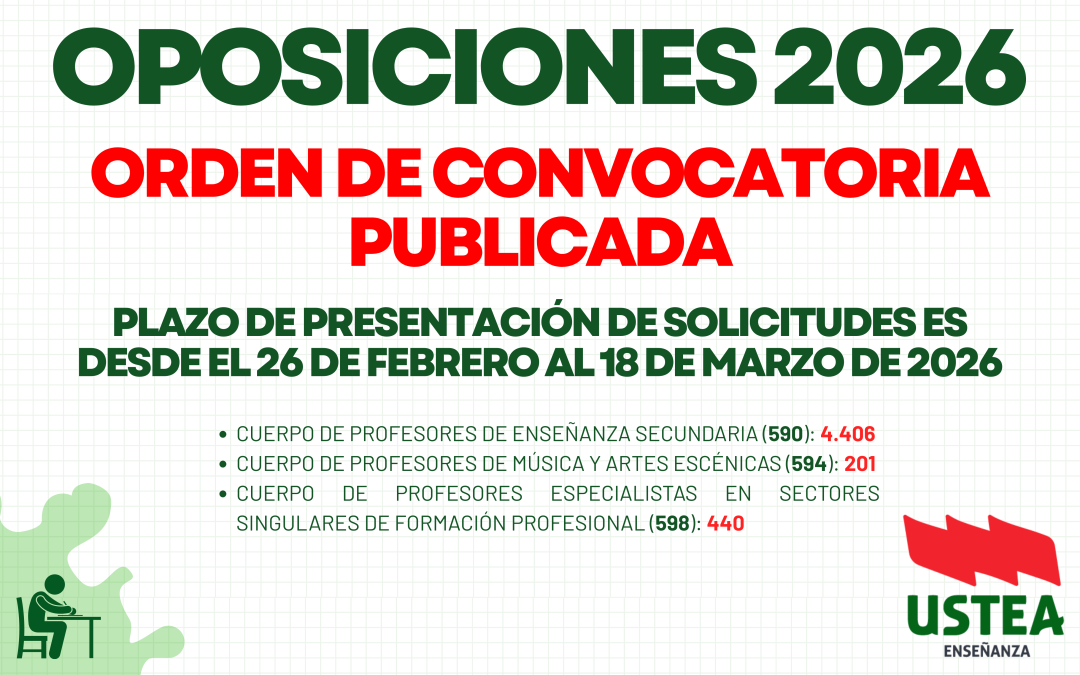 OPOSICIONES 2026: PUBLICADA LA ORDEN DE CONVOCATORIA.