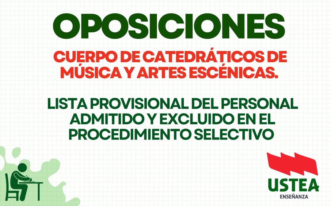 OPOSICIONES CATEDRÁTICOS/AS: Lista provisional del personal admitido y excluido