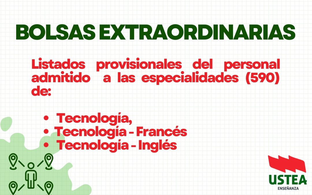 BOLSAS EXTRAORDINARIAS: Listados provisionales del personal admitido a las especialidades (590): Tecnología, Tecnología- Francés y Tecnología – Inglés