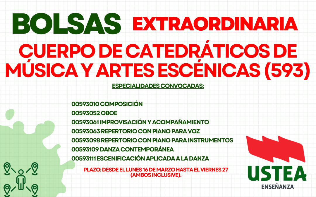 BOLSAS EXTRAORDINARIA: CUERPO DE CATEDRÁTICOS DE MÚSICA Y ARTES ESCÉNICAS (593)