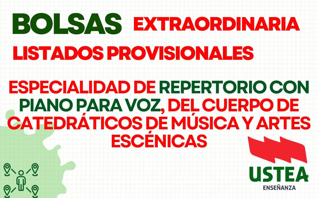 BOLSA EXTRAORDINARIA: Listados Provisionales; Especialidad de Repertorio con Piano para Voz, del Cuerpo de Catedráticos de Música y Artes Escénicas