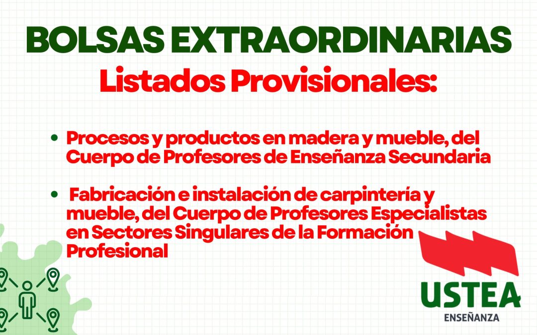 BOLSA EXTRAORDINARIA: Listados de personas admitidas y excluidas: Procesos y productos en madera y mueble (590) y Fabricación e instalación&hellip;