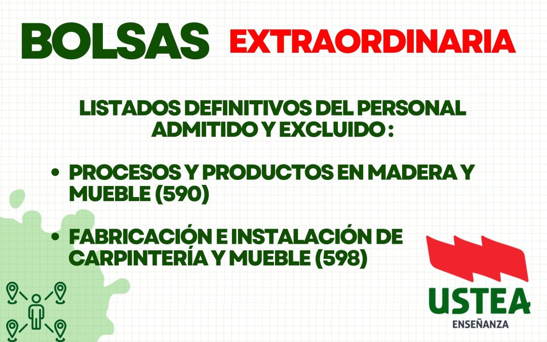 BOLSA EXTRAORDINARIA: Procesos y productos en madera y mueble (590) y Fabricación e instalación de carpintería y mueble (598): LISTADOS&hellip;