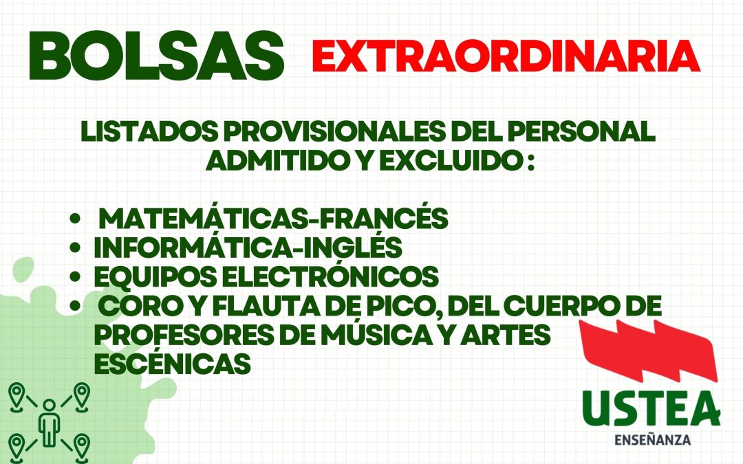 BOLSA EXTRAORDINARIA: Matemáticas-Francés, Informática-Inglés y Equipos electrónicos (590) y Coro y Flauta de pico (594)