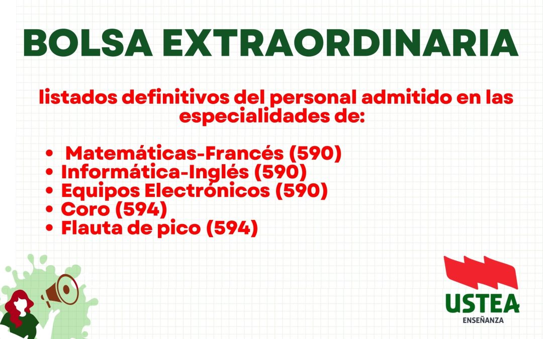 BOLSA EXTRAORDINARIAS: Matemáticas – Francés, Informática – Inglés, Equipos Electrónicos (590) Coro y Flauta de Pico (594)