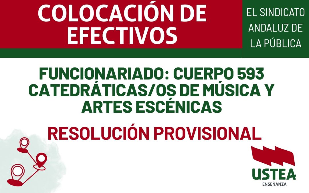 COLOCACIÓN DE EFECTIVOS: FUNCIONARIADO: Catedráticos/ as de Música y Artes Escénicas. ADJUDICACIÓN PROVISIONAL