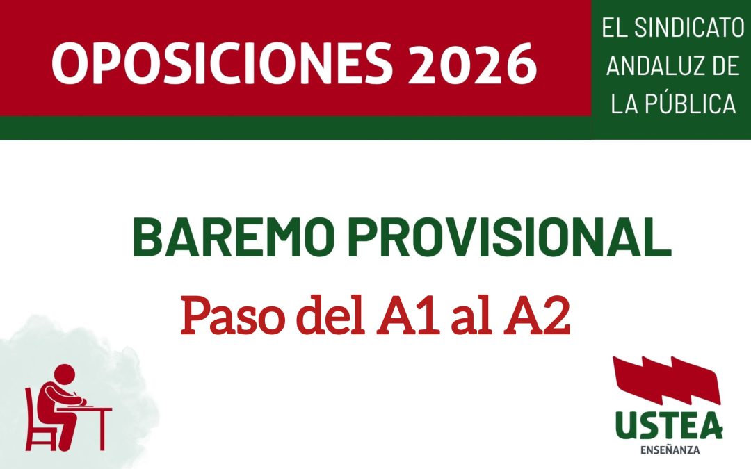 OPOSICIONES: BAREMO PROVISIONAL DEL A1 AL A2
