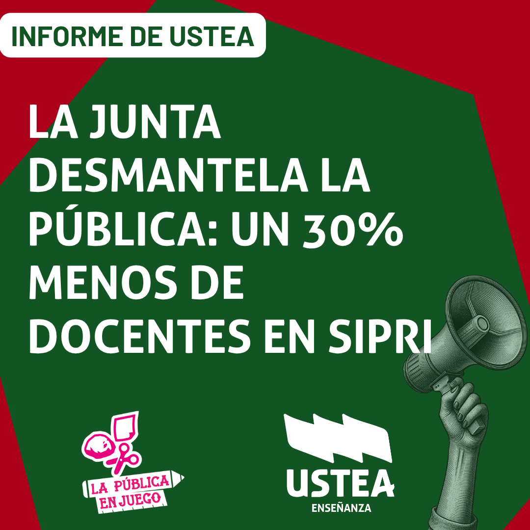 Estudio de sipri (Post de Instagram)