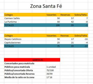 Zona_Santafe